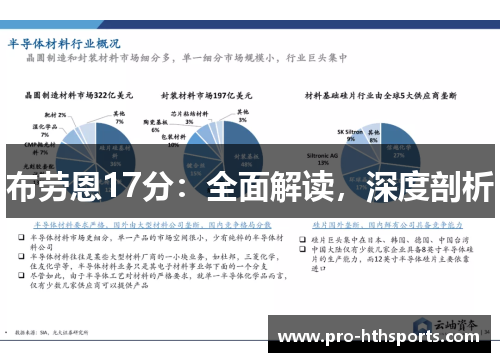 布劳恩17分：全面解读，深度剖析